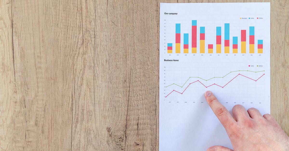 Remove Airbnb results that require upload of ID - Person Pointing Paper Line Graph