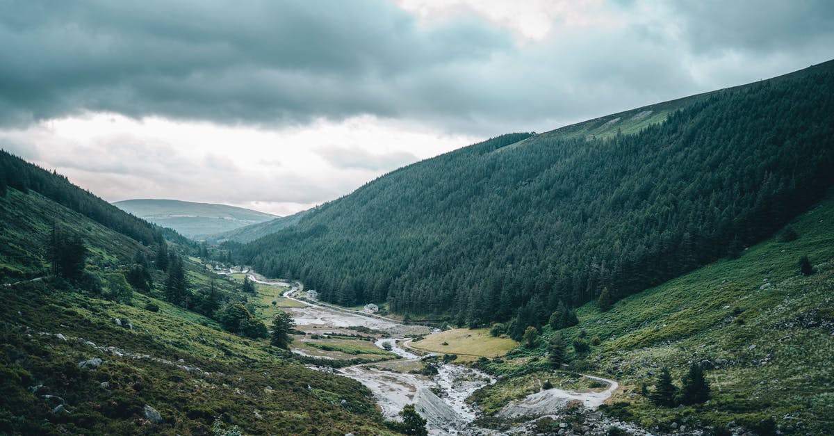 Restrictions on things brought into Ireland - Green Mountains Under White Clouds