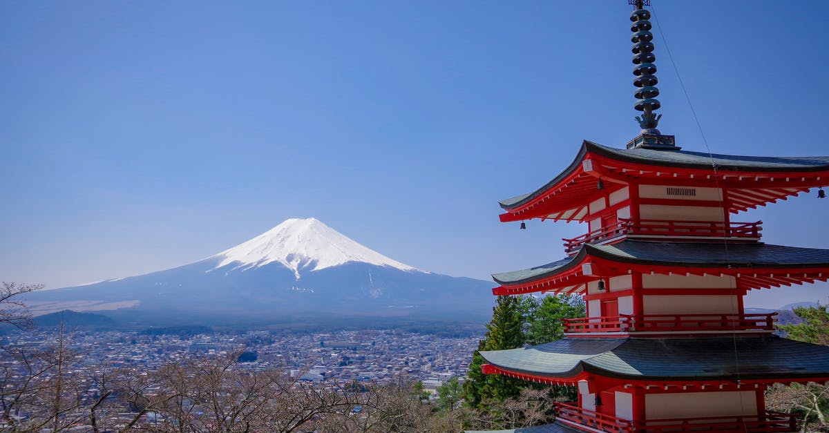 Shrine Photography - Red and White Pagoda Under the Blue Sky