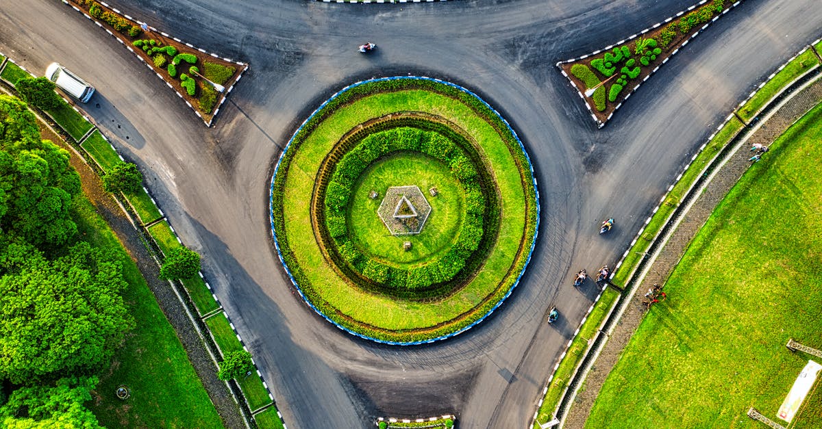 Spanish road users - Roundabouts - Aerial View Of Roundabout