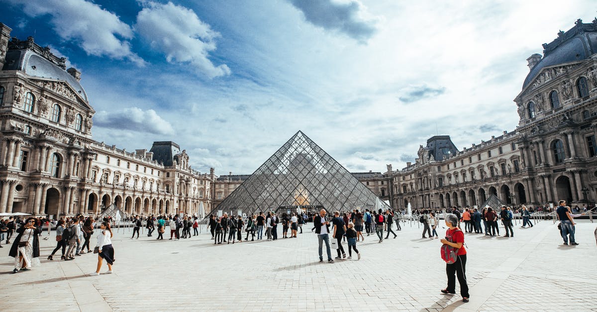 Supermarket evaluation and rating in France - People Walking on Street