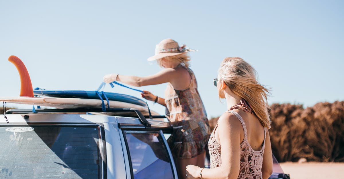 Surfing in Sri Lanka in August - Women Putting Surfboards on a Car Roof