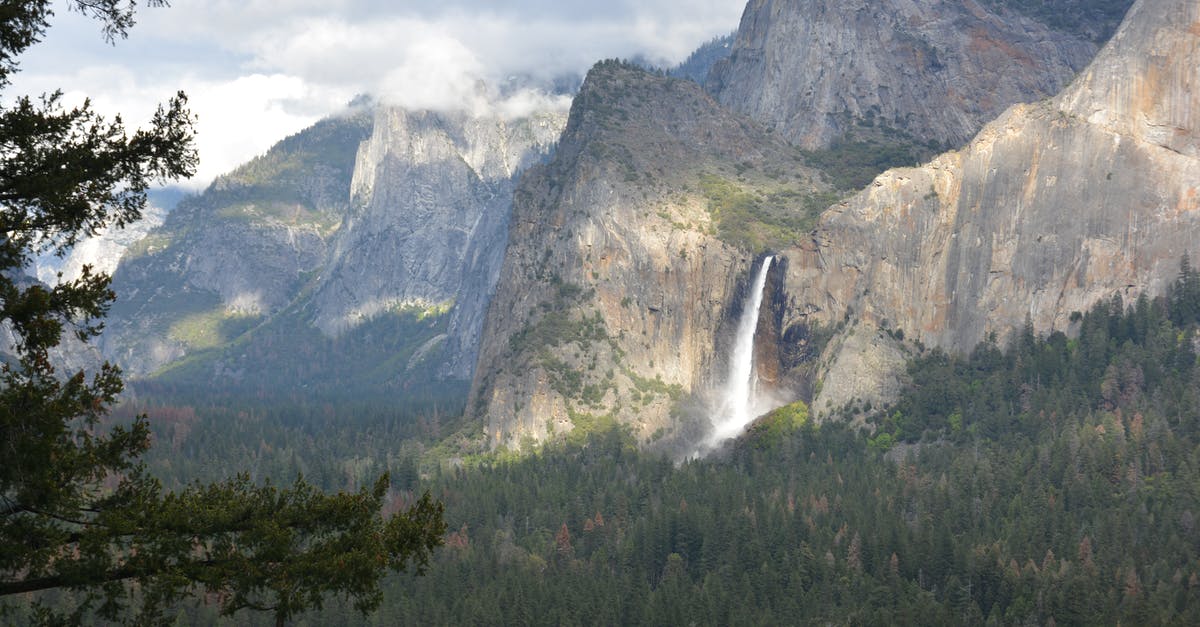 This roadtrip through California and National Parks possible? [closed] - Yosemite National Park Valley