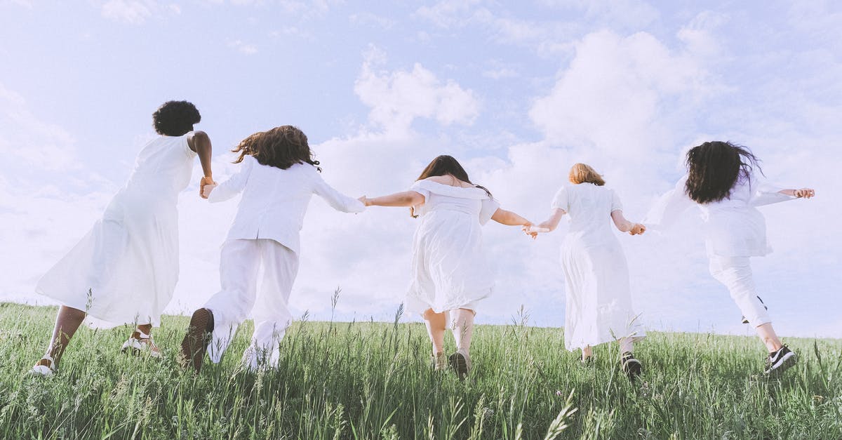 Travel to Netherlands together with non-EU spouse - Women in White Dress Running on Green Grass Field