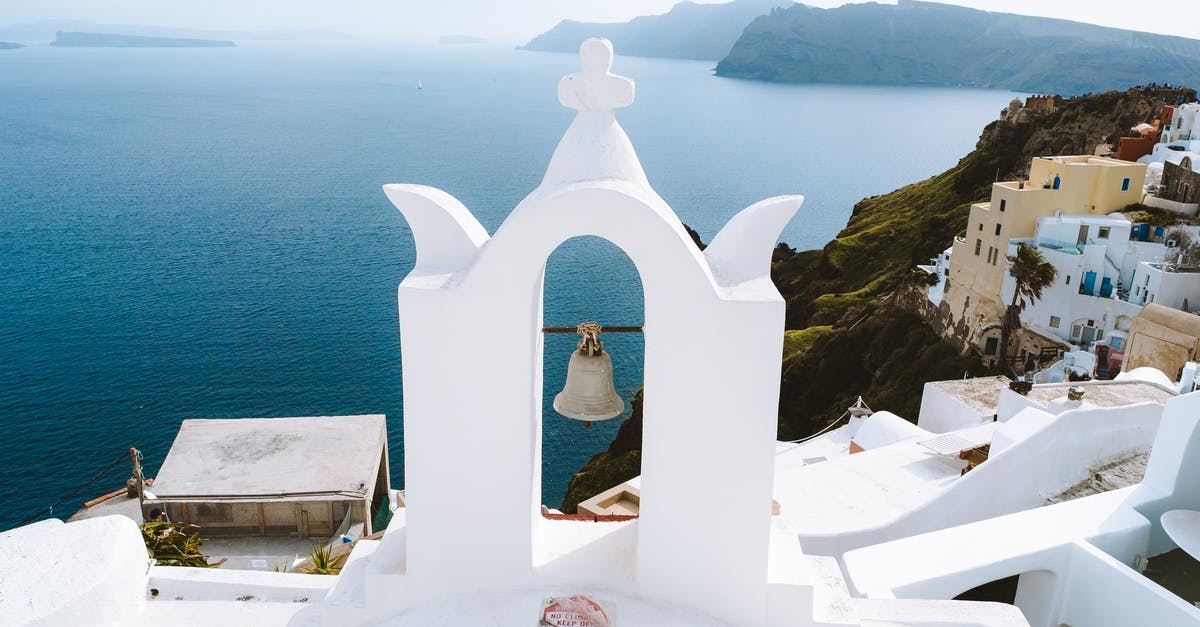 Traveling on the ABC islands (Lesser Antilles) - White Concrete Church Near Body of Water