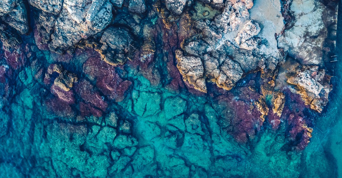 Traveling with my bicycle on top of my car in Europe - Aerial Photography of Rocks Beside Body of Water