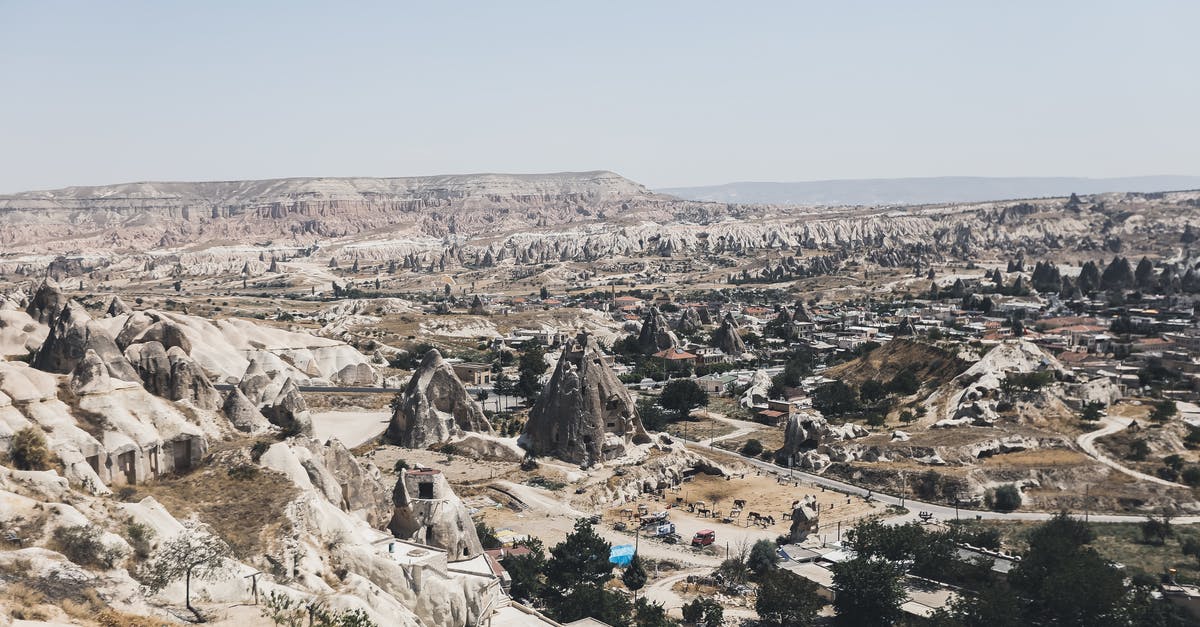 Turkey E-Visa Requirement - Aerial View of Town