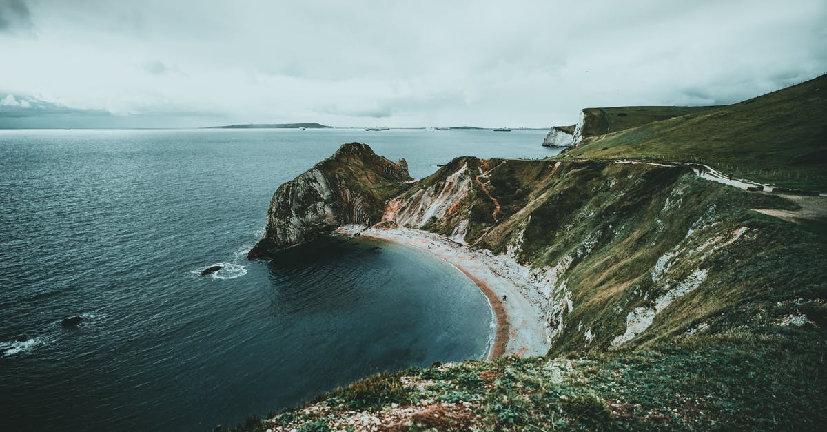 UK naturalization background checks what is the meaning? [closed] - Bay Near Green Rocky Mountain