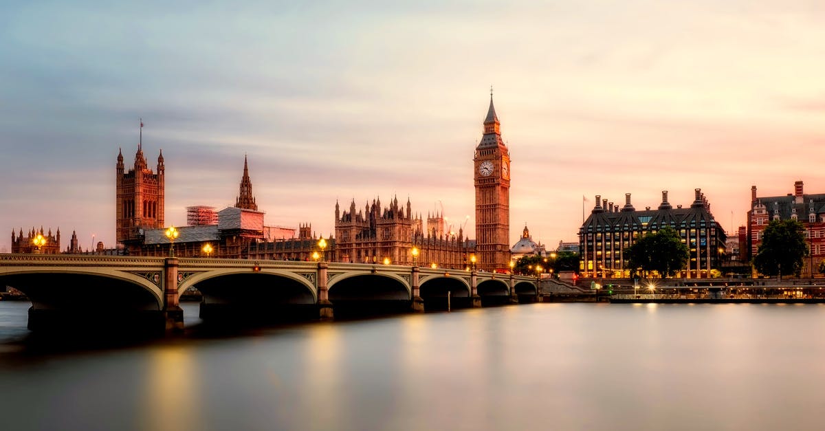 UK visa for German resident - London Cityscape