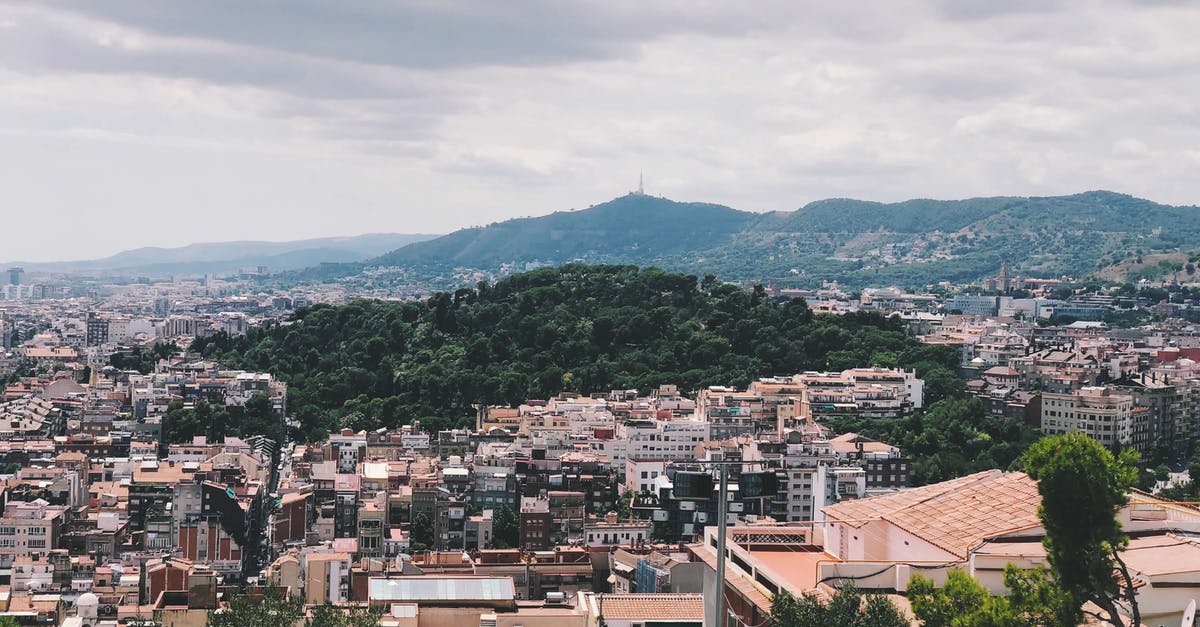 Use of Travel insurance while going to Europe - Aerial View of City Buildings