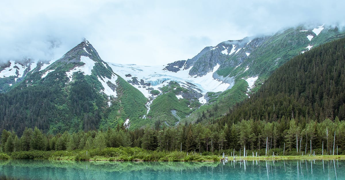 Wallpaper picture location - Lake with mountains - Mountains and Forest around Lake