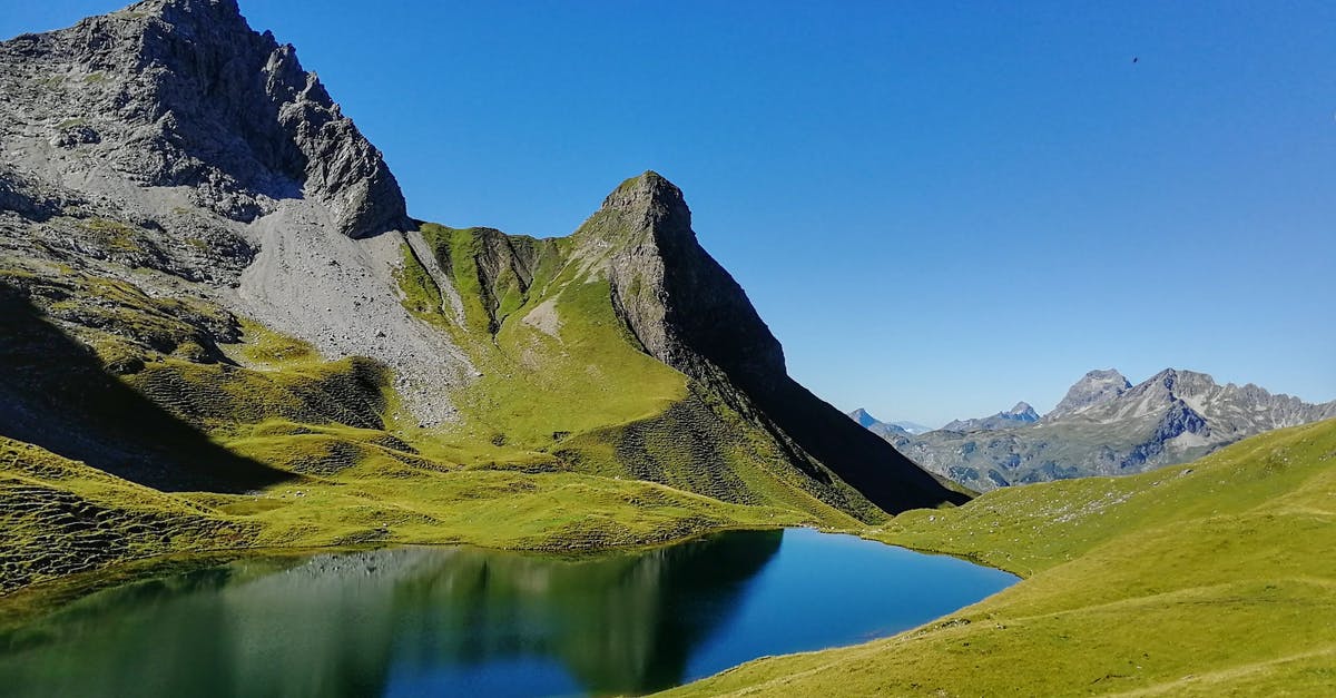 Wallpaper picture location - Lake with mountains - Clear Sky over Mountains and Lake