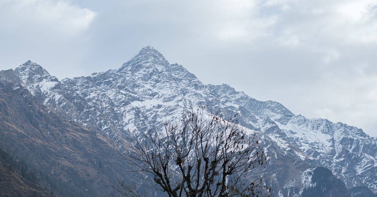 Weather map for India including monthly averages? - Snow Covered Mount Raldang Peak in India