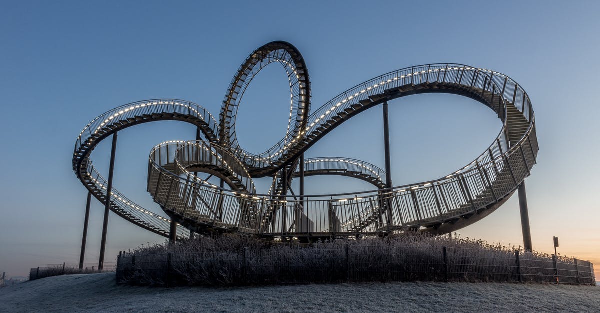 What's open over Easter in Germany? - Ferris Wheel in City