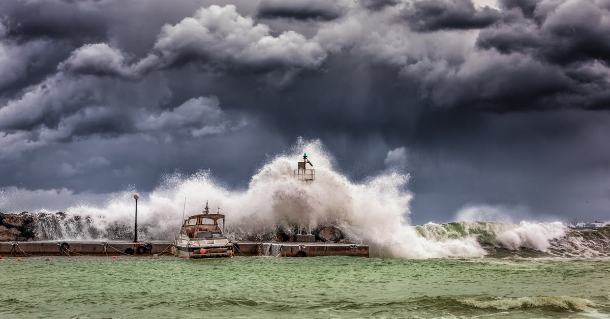 What to do during a typhoon in Japan? [closed] - Big Waves Under Cloudy Sky