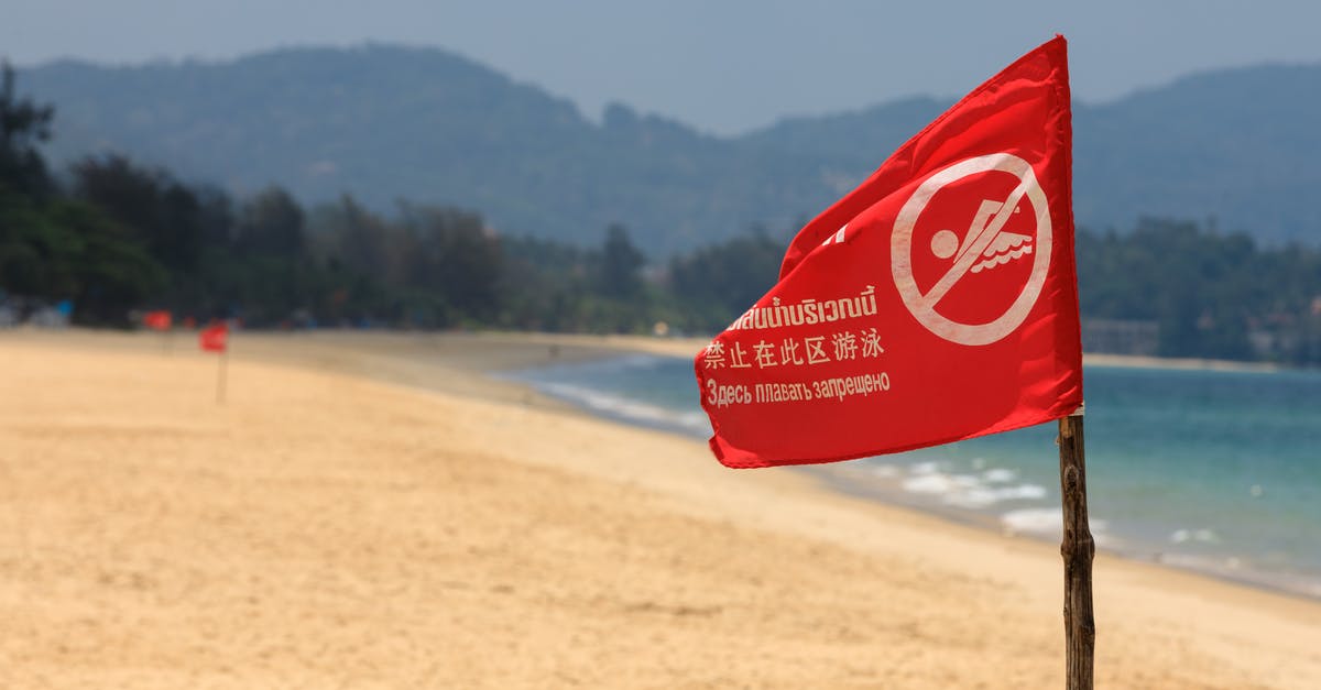 When was the ban issued, 2009, 2012 or 2014 - Swimming Prohibition Flag on Beach