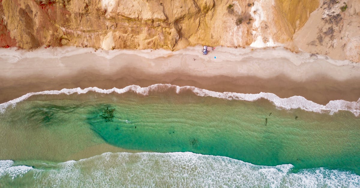 Where's this cliff in Charlevoix Québec? - Aerial View Of Seashore With Waves