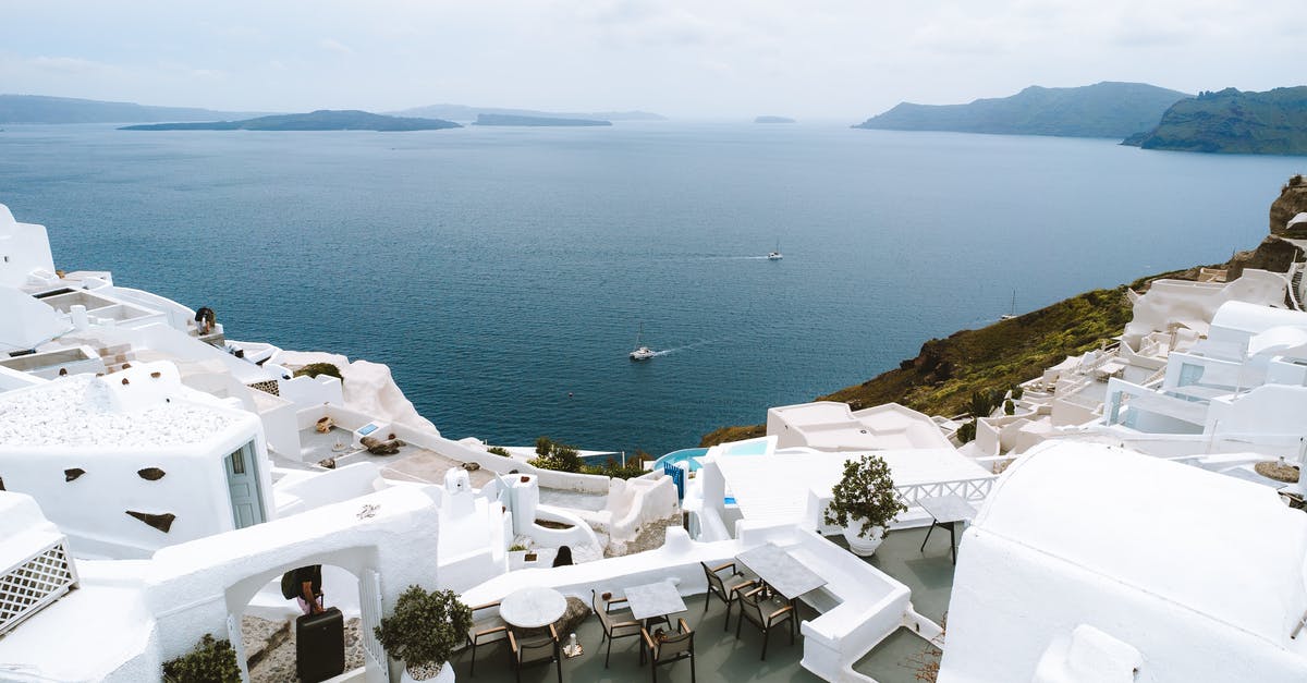 Where are these white and blue buildings near water and cliffs? - Aerial Photography of Buildings Near Body of Water