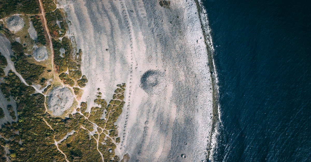 Where is the cheapest place on earth to rock climb? - Areal Photography of Island at Daytime