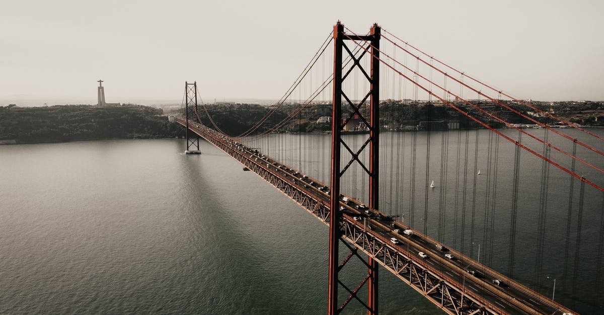 Where to send Portugal Appeal documents? - Golden Gate Bridge San Francisco