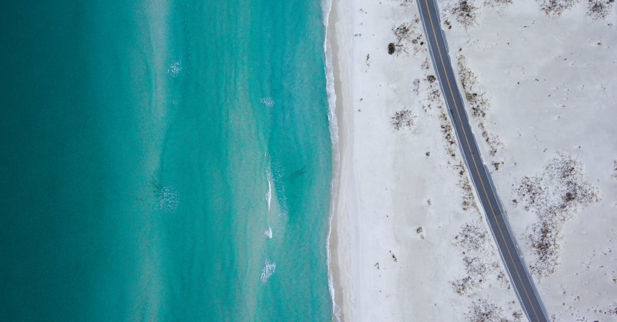 Where was this picture of a seaside road taken? - Bird's Eye View Of Beach During Daytime