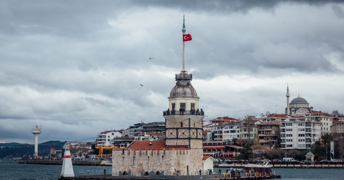 Which Turkish town has the best climate all year round? - Aged buildings of city on sea water