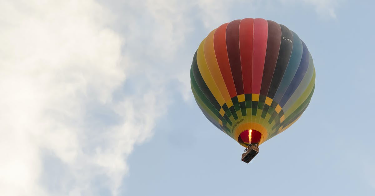 Who am I flying with? - Globo aeróstatico